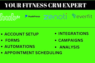 expert in zenoti, everfit, hubfit and virtual assistant