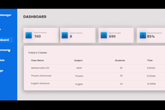 do modern UI web design for a stunning user experience
