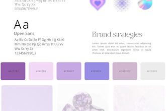 design custom logo,branding or social media kit