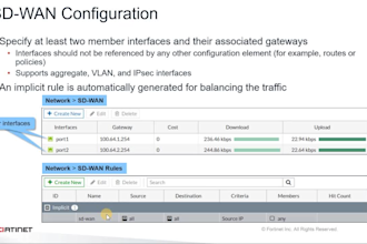 configure troubleshoot fortinet fortigate firewall urgently