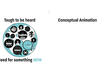 create an engaging animation to reach your target audience based in NYC