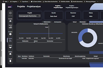 build data reports with power bi