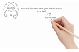 perform vulnerability assessment of wordpress site