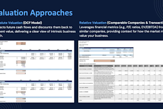 create investor ready financial models with 5 year forecast