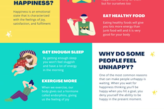 design a modern infographic for business, education, or marketing