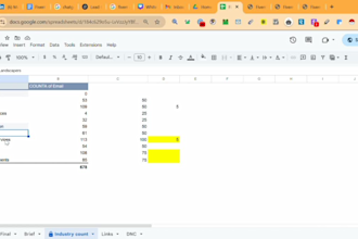 do b2b linkedin lead generation and contact list building