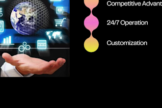 build custom CRM website, real estate website, office portal and landing page