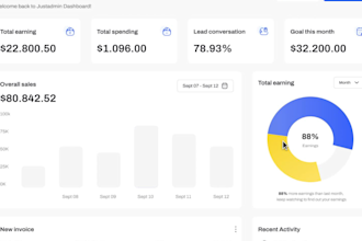 ai software developer, crm, ai saas app, pos, ai agent, ai credit repair, mlm,hr