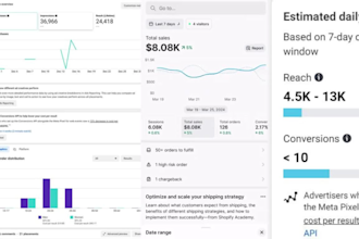 do shopify sales closer to boost shopify sales funnel shopify store promotion