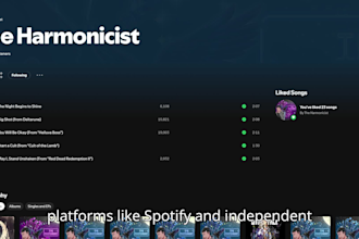 professionally edit, enhance audio, and create music for your videos