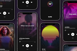animate your album cover for spotify canvas
