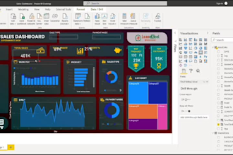 be your data visualization expert