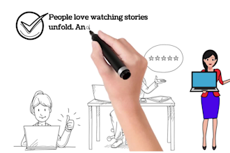 make whiteboard video animation for youtube series, elearning training course