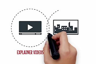 create whiteboard animation, explainer, and animated video