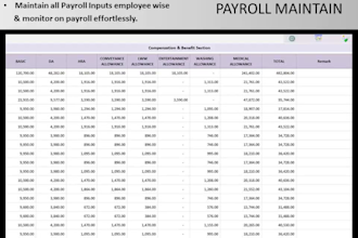 sell employee master sheet