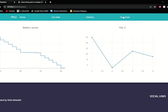 make a django web application for your needs