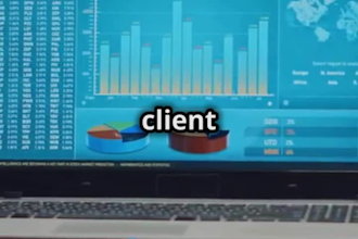 create make com automation, make scenarios, and activepieces workflows