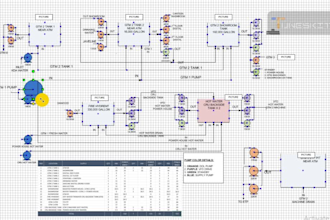create your microsoft visio projects and infographics professionally