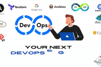 be your devops engineer in k8s terraform docker AWS