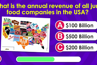create quiz, trivia questions youtube videos