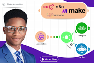 automate usingn8n makecom latenode magical for payment integration CRM datasync