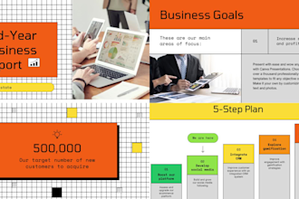 make powerpoint presentation templates by using canva pro