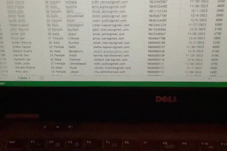 analyze your data using pivottables to extract valuable insights