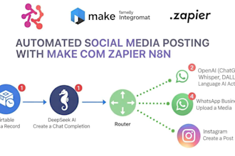 automate social media post with make com zapier zap n8n made com integromat