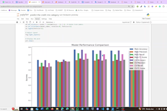 do machine learning, data science, deep learning tasks with python