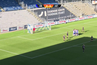 create professional soccer highlight videos