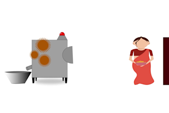 doodle faceless motion and video editing