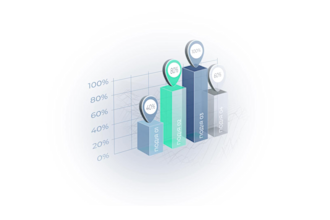 create animation of 3d