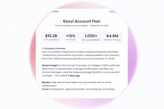 do saas explainer video, saas demo, saas video, and software explainer animation