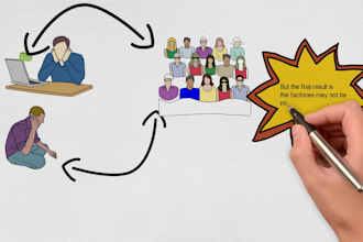 help you sourcing products from china,be your buying agent