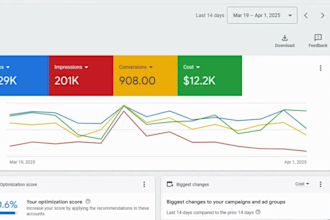 optimize google ads campaigns for e commerce shopify