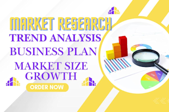 business plan swot analysis market keyword research report competitor analysis