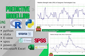 do predictive modelling in r programming, python, stata, e view, spss, power bi