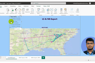 create automated power bi reports with custom visuals