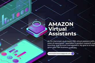 manage your amazon fba and fbm store professionally