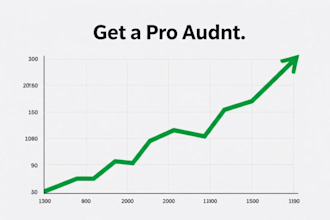audit and improve your google ads adwords campaigns