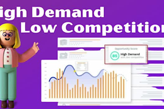 do shopify dropshipping product hunting or products research