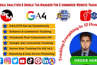 ga4 gtm setup ecommerce tracking facebook pixel conversion api for website