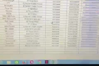 do bookkeeping, excel worksheet, create invoices and financial reporting