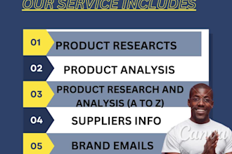 do expert amazon fba wholesale product research and build profitable website