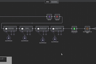 create an ai automation content system for ig, fb, x, linkedin