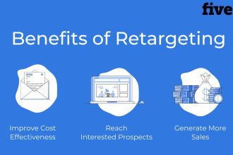 create facebook and instagram retargeting ads with fb pixel