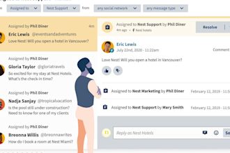 schedule your posts via hootsuite