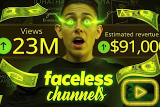 produce high quality faceless videos for your cash cow channel