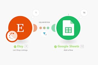 boost your online presence with etsy listings automation