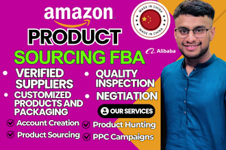 be amazon fba product sourcing agent from china and alibaba